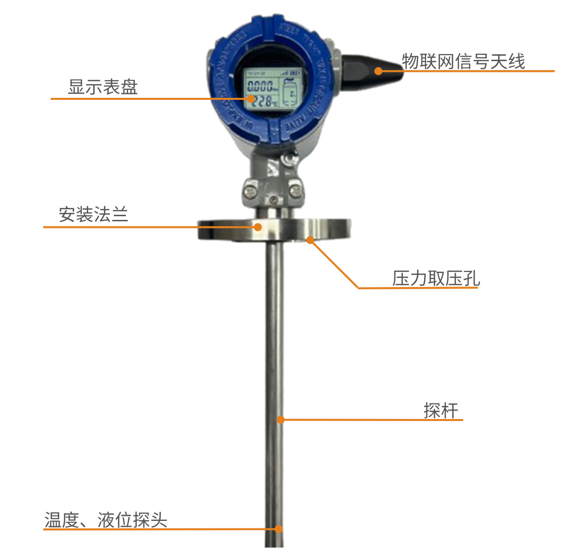 产品解析 产品解析